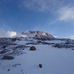 Tupungato Mountain Expedition