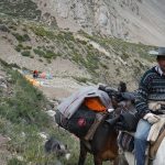 Tupungato Mountain Expedition